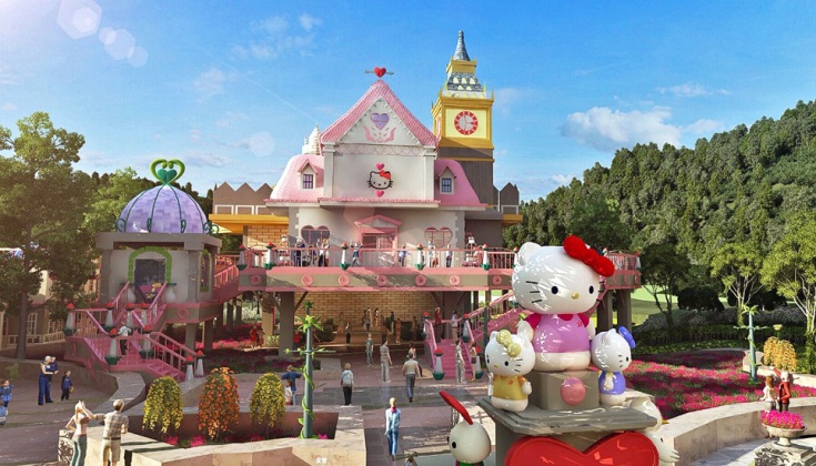 Чжэцзян: Hello Kitty Park