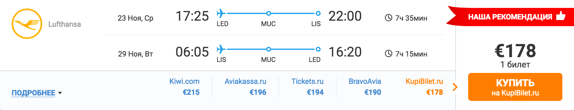 Из Питера в Лиссабон