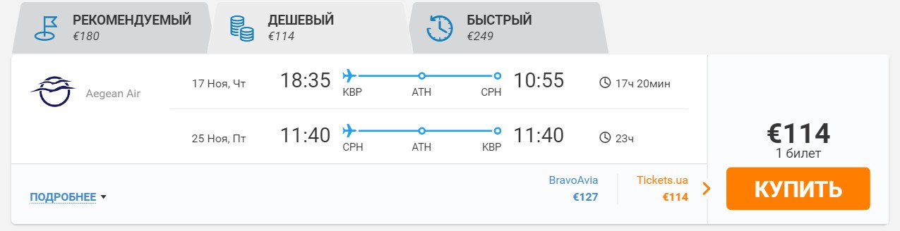 Киев - Копенгаген