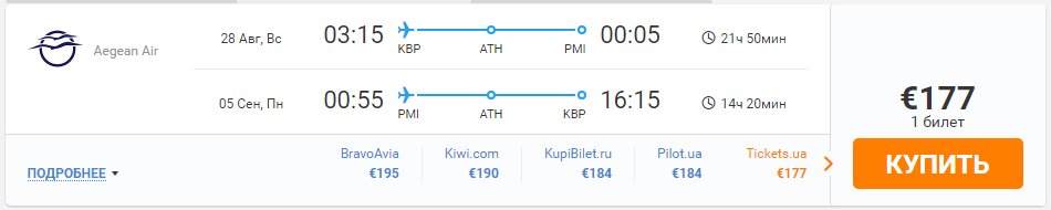 Киев-Майорка-Киев