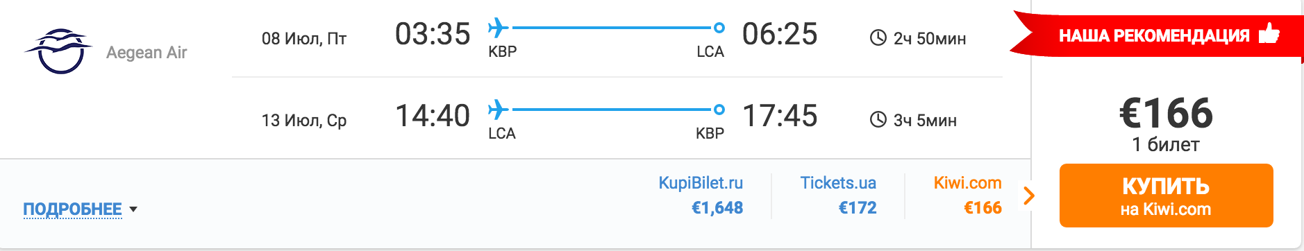 Авиабилеты из Киева на Кипр